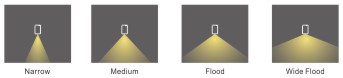 LAMBER D86 COB Lens Square Wall Light