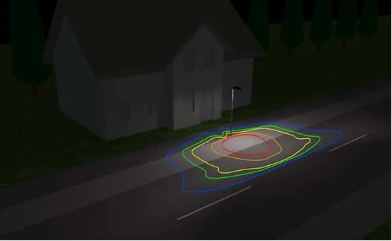 Distribution Type ME