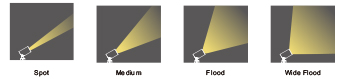 AGLAIA 2.0 D108 SMD SPIKE