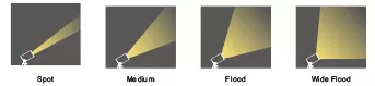 AGLAIA 2.0 D68 SMD SPIKE
