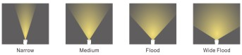DIAMOND D80 SMD